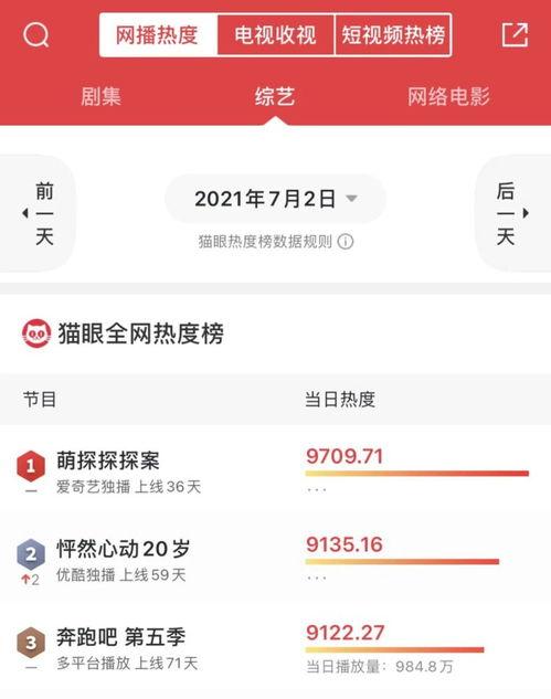 最新一期萌探爆料,神秘嘉宾阵容曝光！  第2张